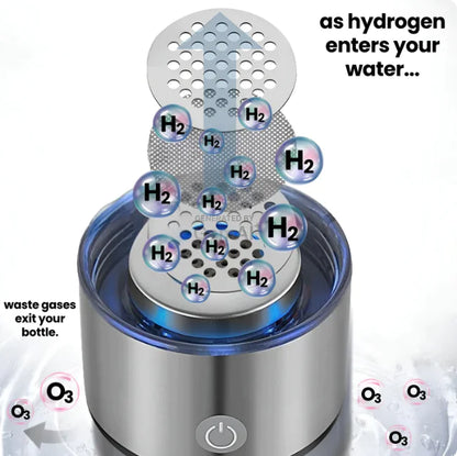 HydroGenius Hydrogen Water Bottle