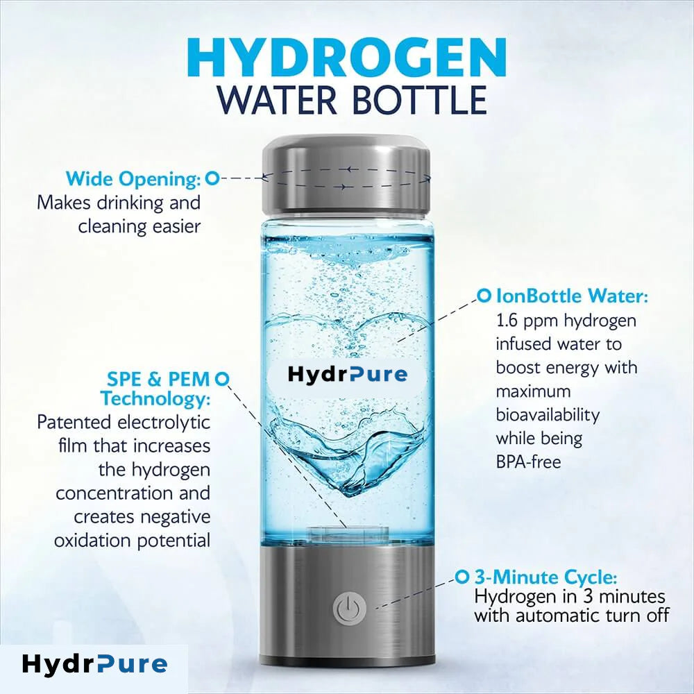 HydroGenius Hydrogen Water Bottle